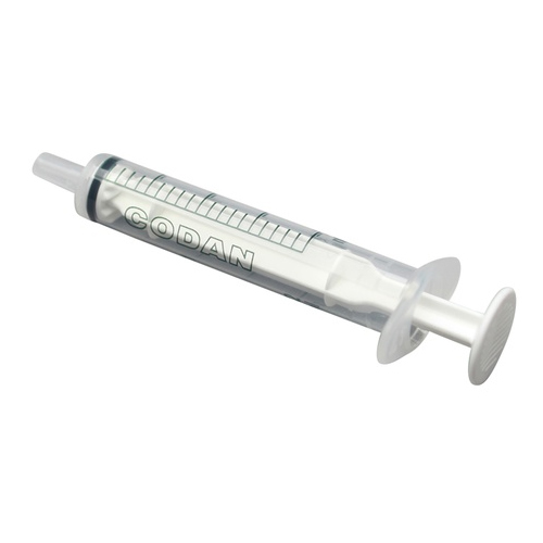 Codan® Once Inject® Einmalspritzen