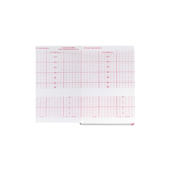 medical-econet-druckerpapier-30-240bpm-ecotwin-15mx9cm-707034.jpg